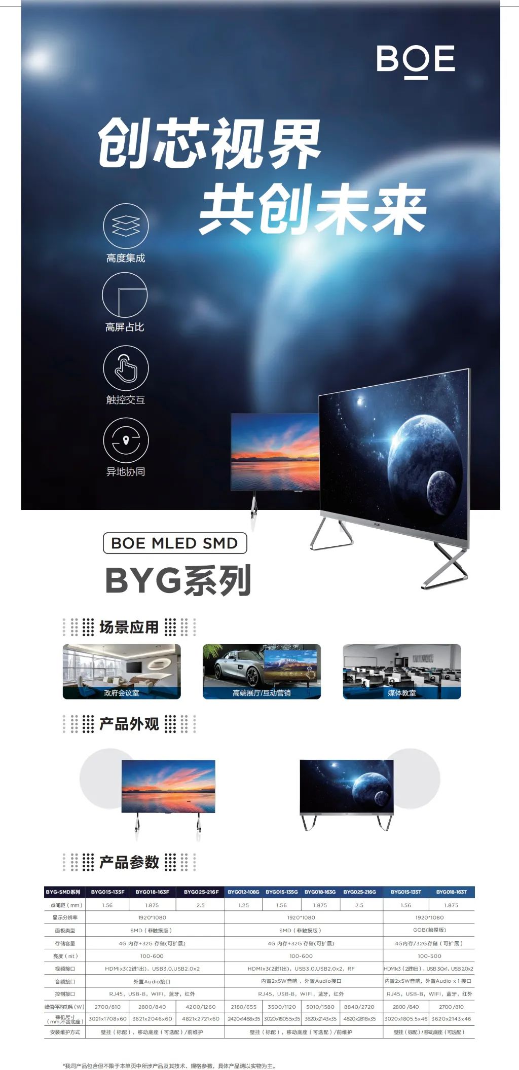 十堰BOE MLED SMD BYG系列 創(chuàng)芯視界 共創(chuàng)未來